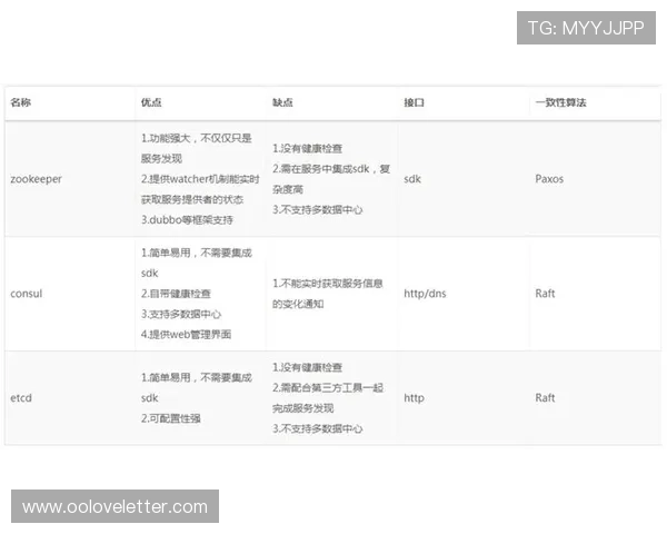 OB真人怎样保障玩家的资金安全，正规运营体系详解